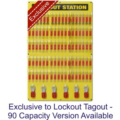 Lockout Tagout Board 36 Padlock Capacity #4